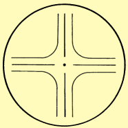 Kreis-Kreuz