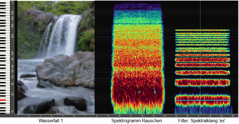 Wasserfall 1