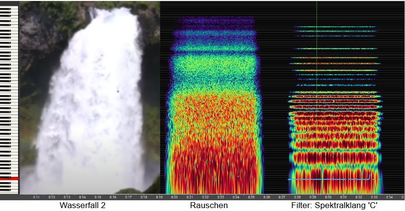 Wasserfall 2